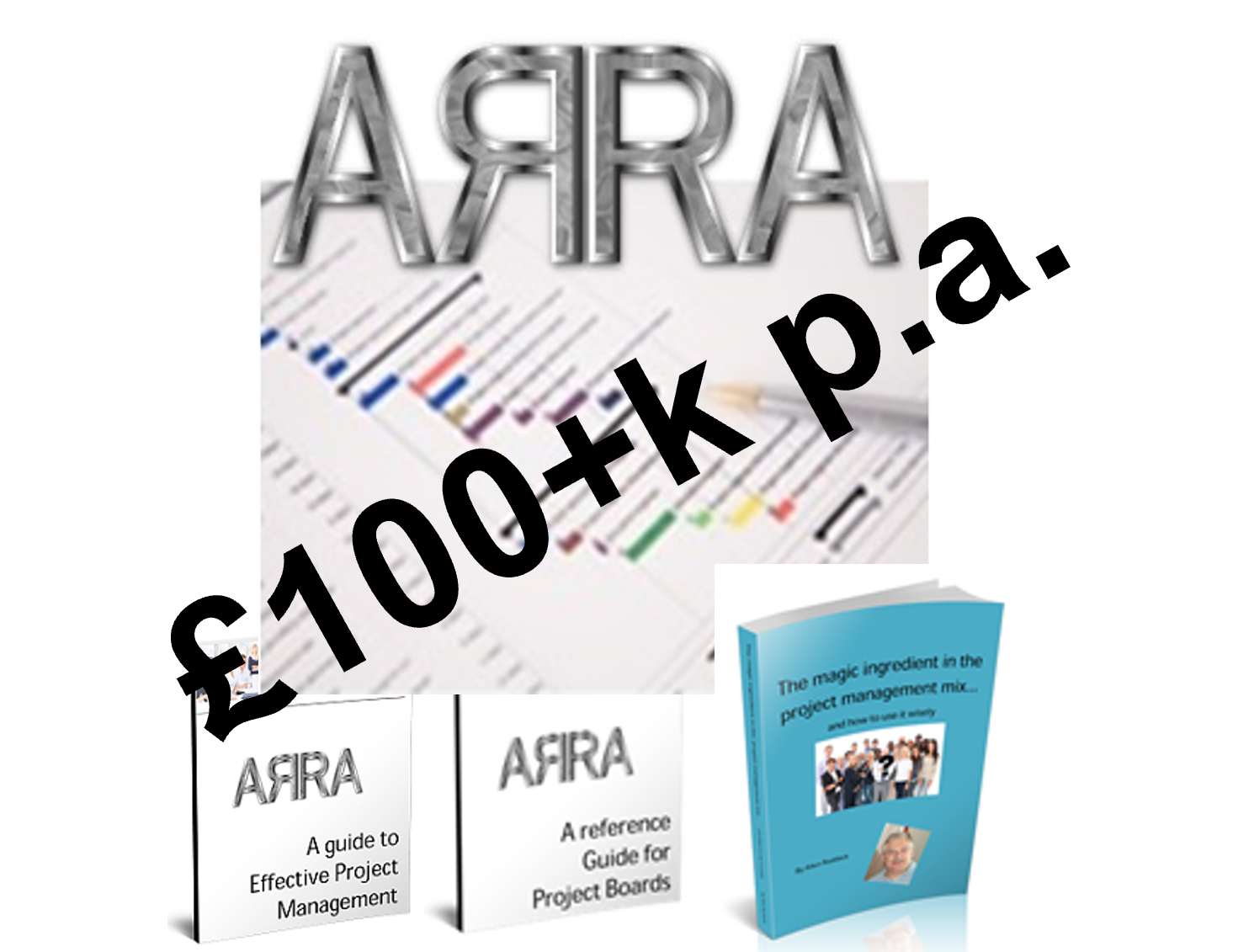 arra SUCCESS