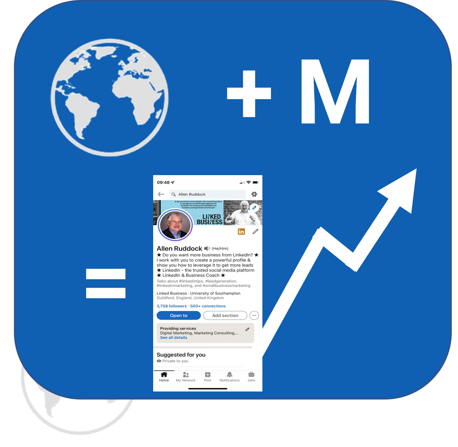 Mastermind Ribbon Mastermind - Linked Business